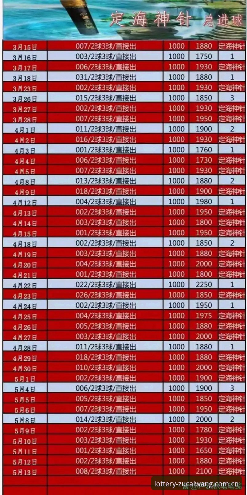 资深用户分享：足彩网使用方法2026最新版本实战心得，数据驱动竞彩优选