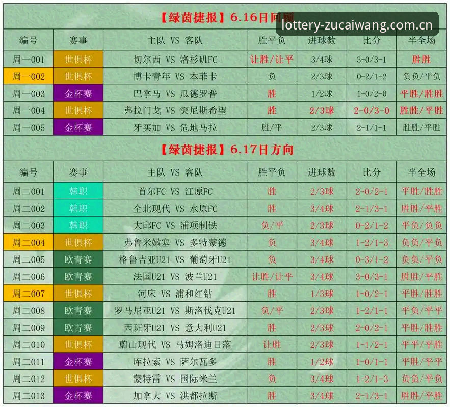足彩竞彩网的用户体验究竟如何？——老用户手把手教你玩转足彩网