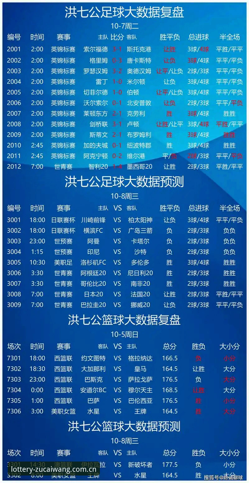 资深用户分享：欧联杯决赛观赛心得与足彩竞彩网智能分析实战经验