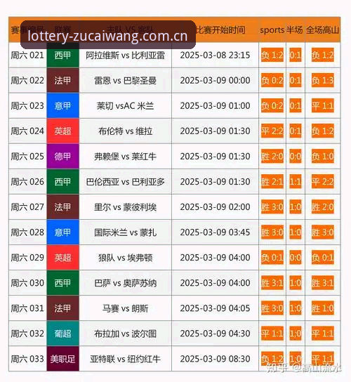 足彩竞彩网官方平台功能详解：从入门到精通的完整使用教程